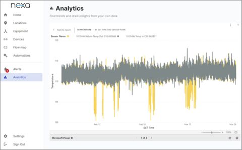 Case study 1